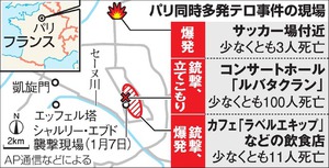 パリ同時テロ、１２７人が死亡 仏政府がＩＳ犯行と断定