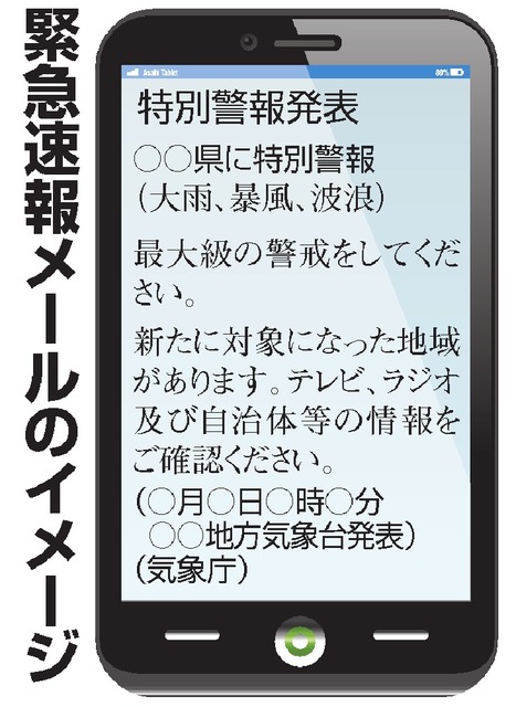 大雨・噴火などでも「緊急速報メール」配信へ 気象庁