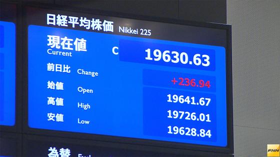 東京株、反発＝欧米株高で買い戻し