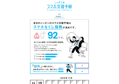 スマホのトラブルを予報する「ニッポンのスマホ災難予報」、KDDIが期間限定で公開