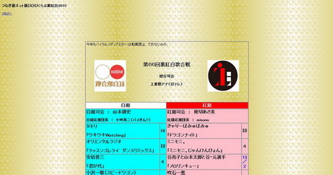 今年のNHK紅白歌合戦 乃木坂46有力、松山千春が目玉に浮上 (1/2ページ)