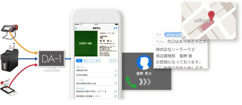 キングジム、「ビズレージ」などで登録した名刺データをスマホで見るアプリ