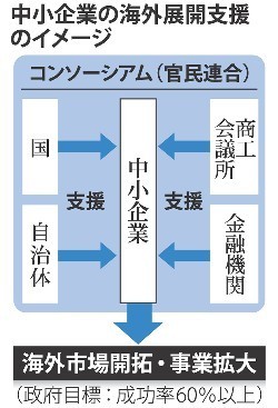 <TPP大綱>東北の農業団体、批判
