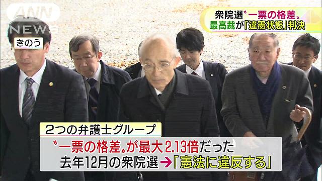 去年の衆院選も「違憲状態」判決 最高裁大法廷