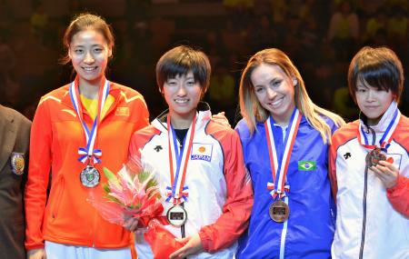 比嘉、男子組手７５キロ級３位 空手プレミア１ 2015年11月28日 19:14