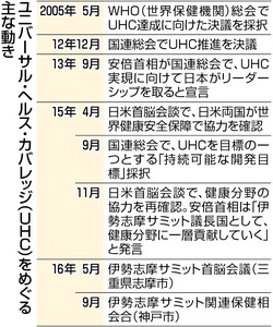 保健をサミットの優先議題に 首相表明