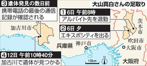 １００万円下ろし「加古川に行く」 遺棄事件の被害女性