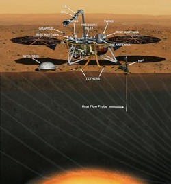 米国の火星探査機打ち上げ延期 - 機器に不具合