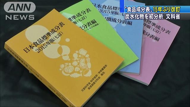 食品成分表15年ぶり大幅改定 高い炭水化物の分析も