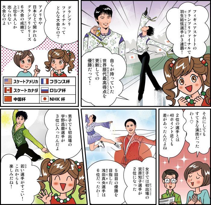 羽生２度転倒もＶ４ 笑顔で「煮えたぎってます」