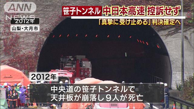 笹子トンネル判決確定へ 4億円余賠償令、中日本高速が控訴せず