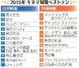 邦画１位は「恋人たち」＝２０１５年キネ旬ベストテン