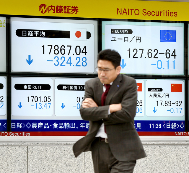 日経平均、一時１万８０００円割れ 中国株は取引停止