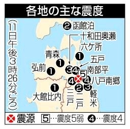 青森で震度５弱 新幹線、一時運転見合わせ
