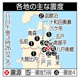 青森で震度3、津波の心配なし 震源は青森・三八上北