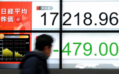 日経平均大引け、6日続落 中国動向や原油安で全面安