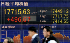 日経平均大引け、7日ぶりに反発 496円高い1万7715円
