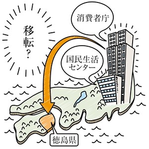 文化庁、京都への移転明記へ 政府調整、消費者庁は徳島