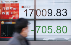 日経平均前引け 大幅反落 647円安の1万7068円