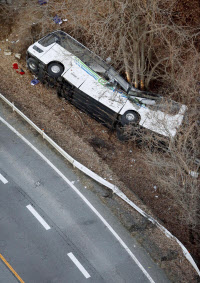 軽井沢のスキーバス事故、１４人の死亡を確認