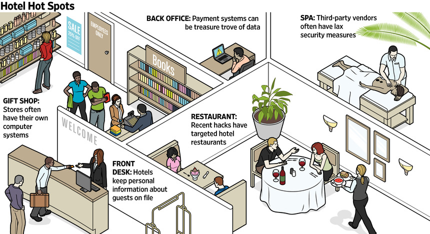 ハイアット、カード情報流出か - 世界の250施設