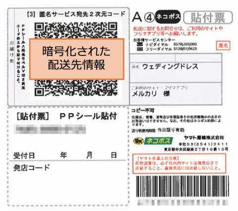 メルカリ、出品者/購入者ともに匿名で配送できるサービス