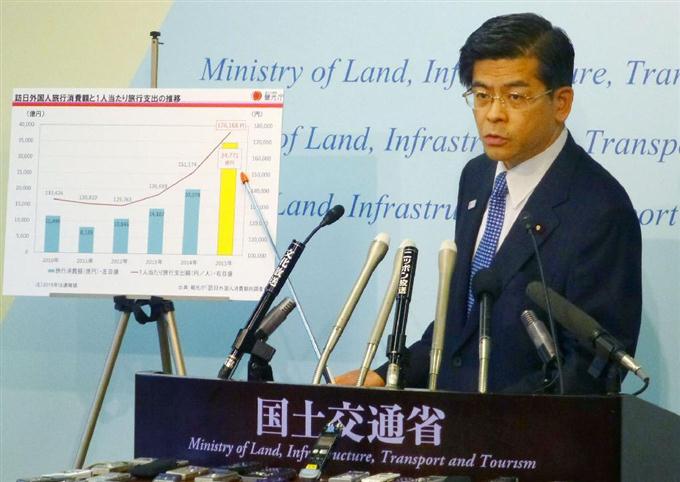 訪日外国人旅行者、最多の1973万人…15年 2016年01月19日 11時38分