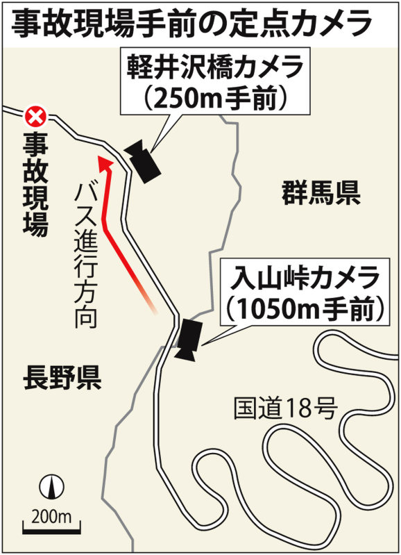 峠の下り時速100キロに、軽井沢バス事故