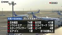空の便 西日本を中心に１６０便以上が欠航