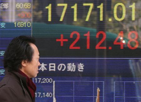 東証 今年初の続伸 終値４日ぶり１万７０００円台