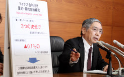 日銀総裁、マイナス金利「世界市場混乱のリスク防ぐ」