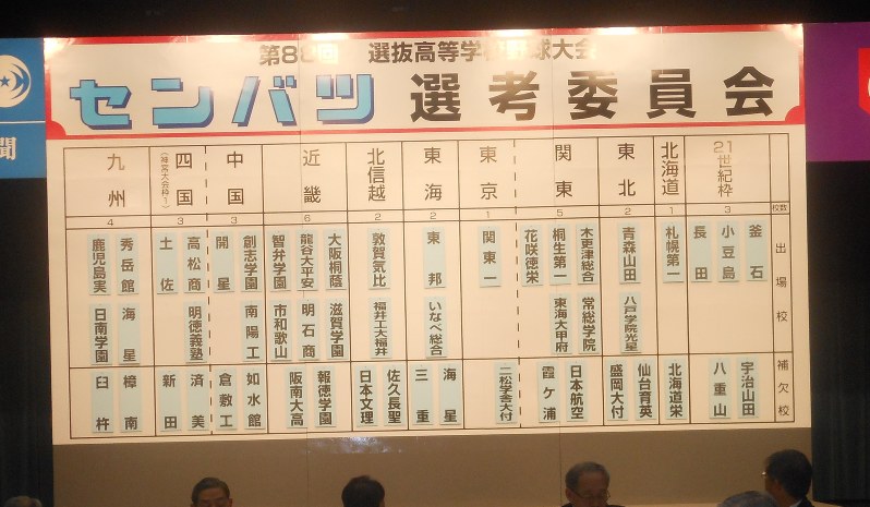 選抜高校野球:出場３２校決定 開幕は３月２０日