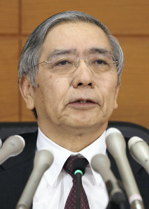 マイナス金利政策