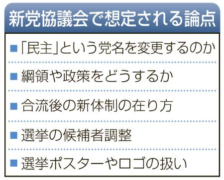 月内にも新党協議会設置案 民主・維新合流構想、曲折も