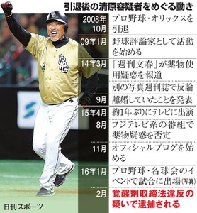 「自宅に１人」見図り強制捜査 清原容疑者本格内偵１年