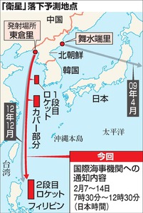 ミサイル発射、７日にも 北朝鮮が期間前倒し 政府警戒