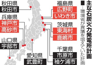 石炭火力発電所の新設、一転容認へ 温室ガス管理強化へ