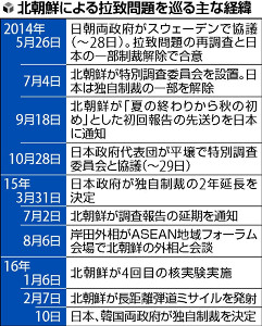 拉致家族「残念」「覚悟していた」 北朝鮮が調査中止