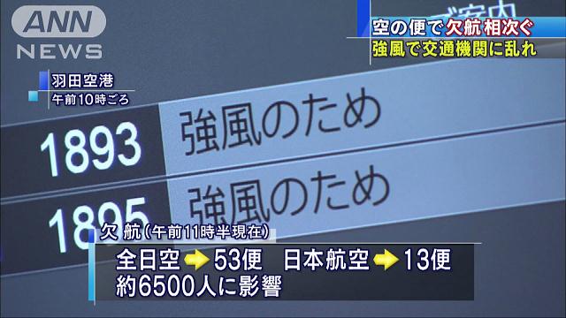 列島大荒れ、強風で欠航や通行止め 関東地方では春一番