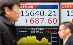 東証寄り付き、反発 一時600円強上昇、米株高や円高一服を好感