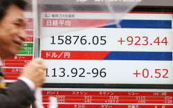 東証後場寄り、上げ幅900円強に拡大 円高一服でトヨタ８％高