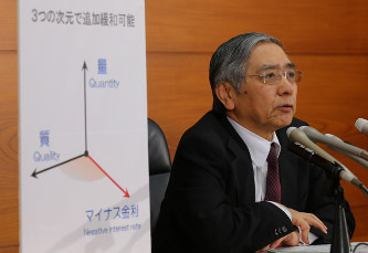 マイナス金利のマイナス効果 陰り出てきた「異次元緩和」 株安・円高歯止め狙ったが…