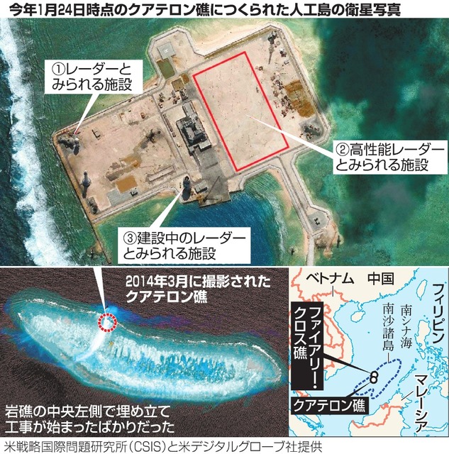 「主権の範囲」と正当化 南沙にレーダー建設