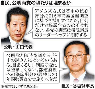 衆院選挙改革:公明、自民との協議拒否