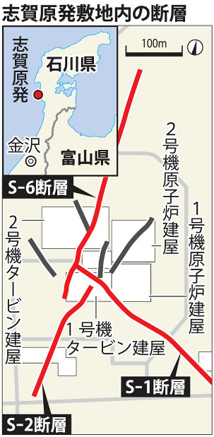 志賀原発:「直下に活断層」合理的解釈 １号機廃炉強まる