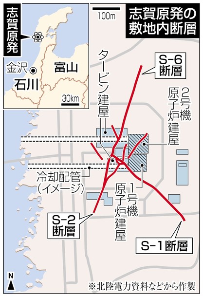 志賀１号機、廃炉の公算 規制委有識者会合「直下に活断層」