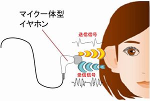 NEC、イヤホン型デバイスで生体認証 - 耳穴の形で決まる音で識別