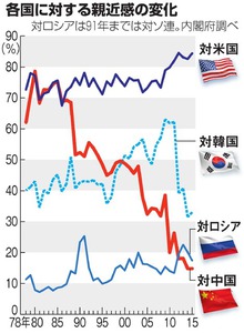 2016年03月12日 19時17分