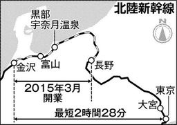 北陸新幹線開業１年 観光人気が持続、２年目もＰＲ強化 石川県、金沢市