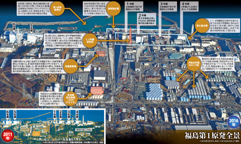 福島第１原発 続く汚染水との闘い、廃炉に立ちはだかる「溶融核燃料」